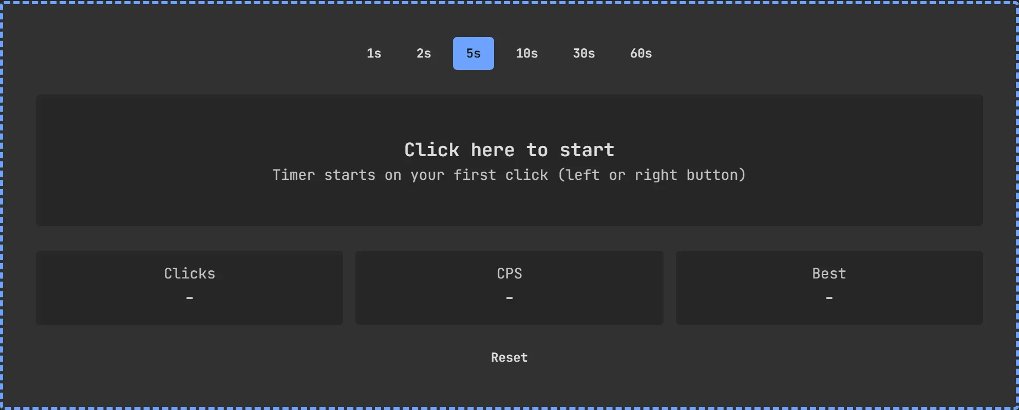CPS Test on RigPolice