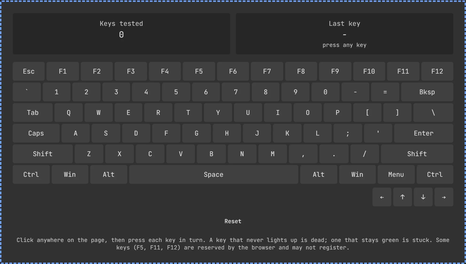 Keyboard Tester on RigPolice
