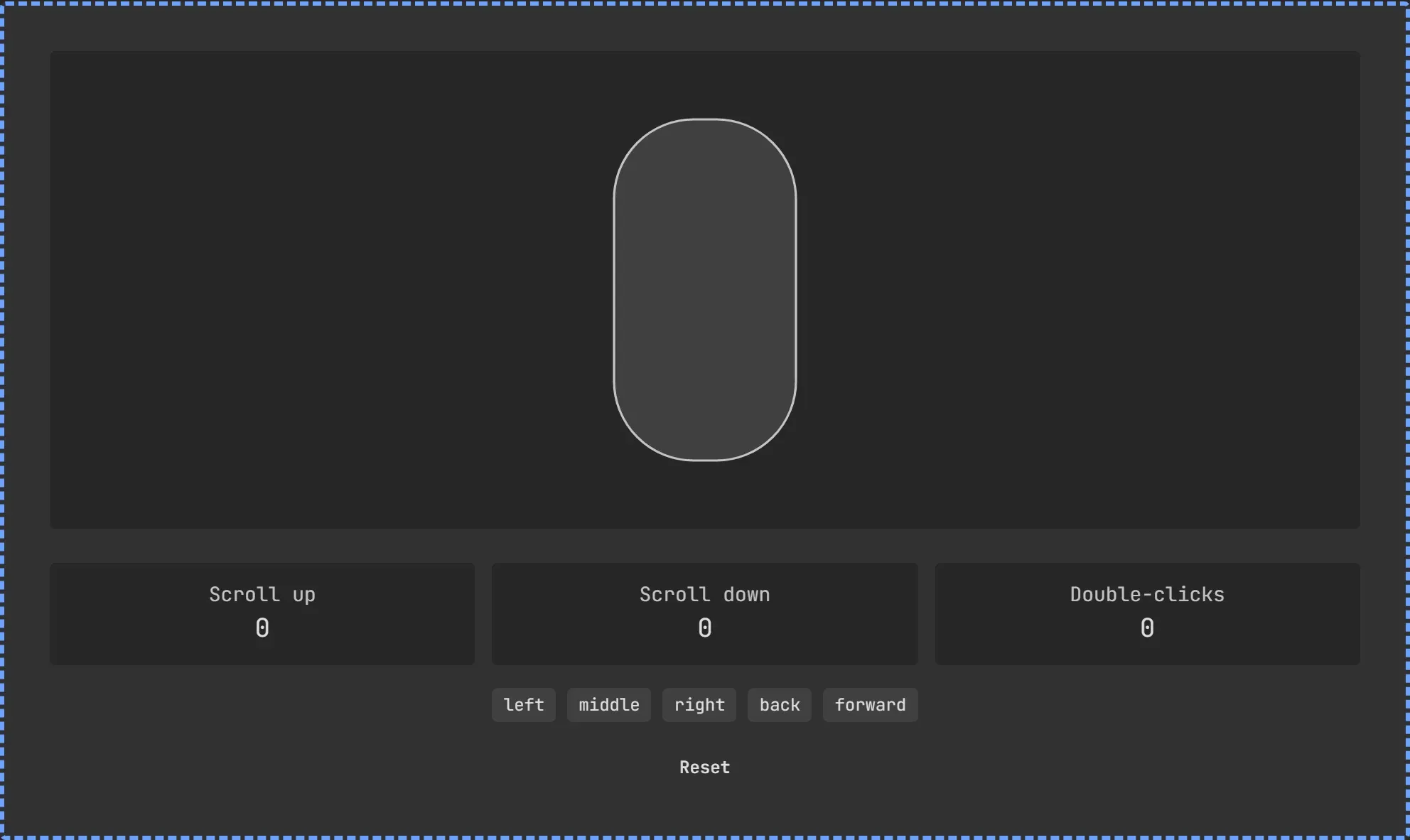 Mouse Test on RigPolice
