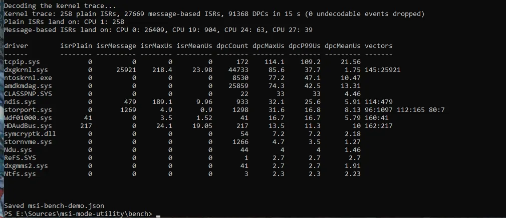 msi-bench.ps1 output listing interrupt and DPC counts and times per driver on our testbed